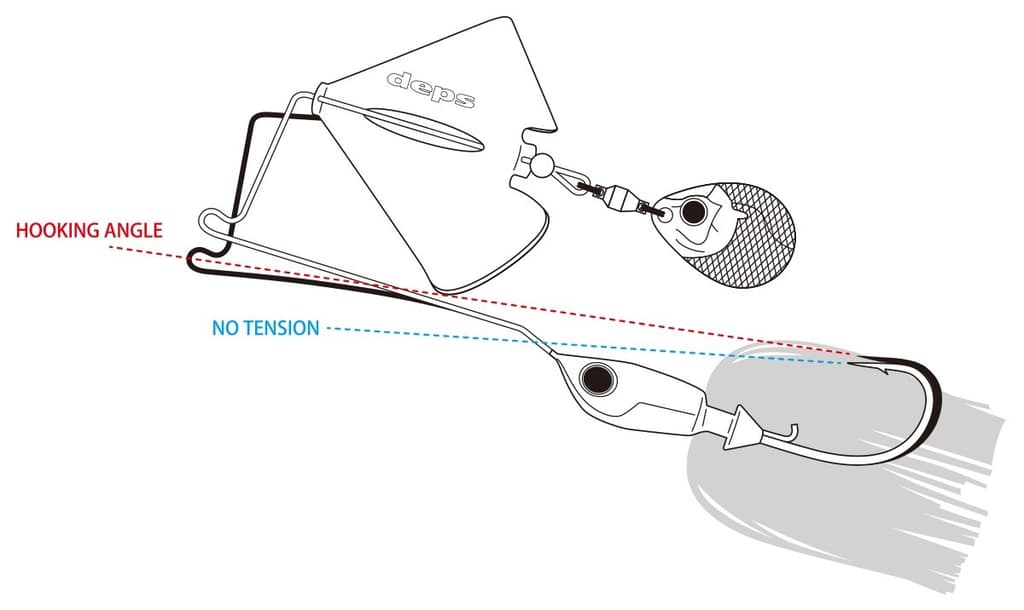 deps new MAD WAVER #03 Blue Smoke Color 5/8 oz Buzzbait Buzz Bait NEW Japan - Image 2