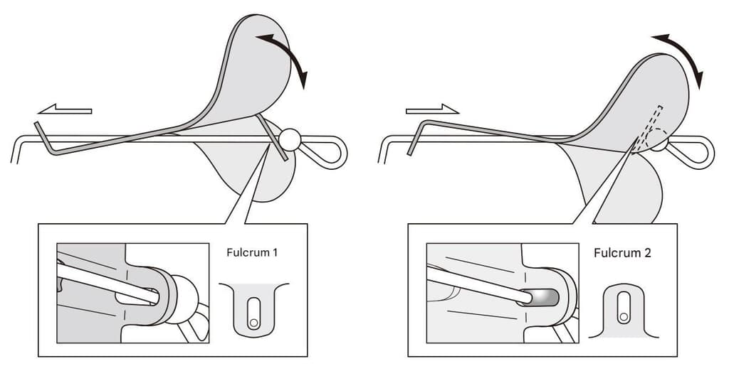 deps new MAD WAVER #03 Blue Smoke Color 5/8 oz Buzzbait Buzz Bait NEW Japan - Image 6