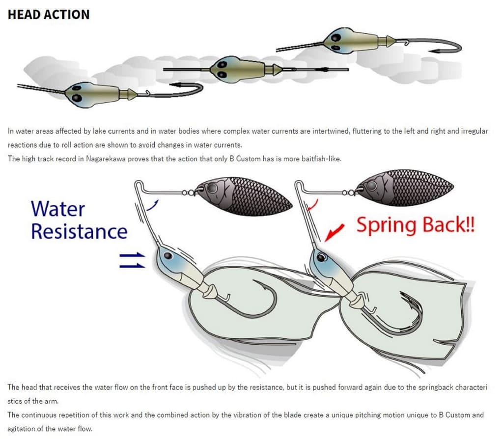 Deps B Custom Spinnerbait DW 1/2 oz 12 (0122) - Image 4