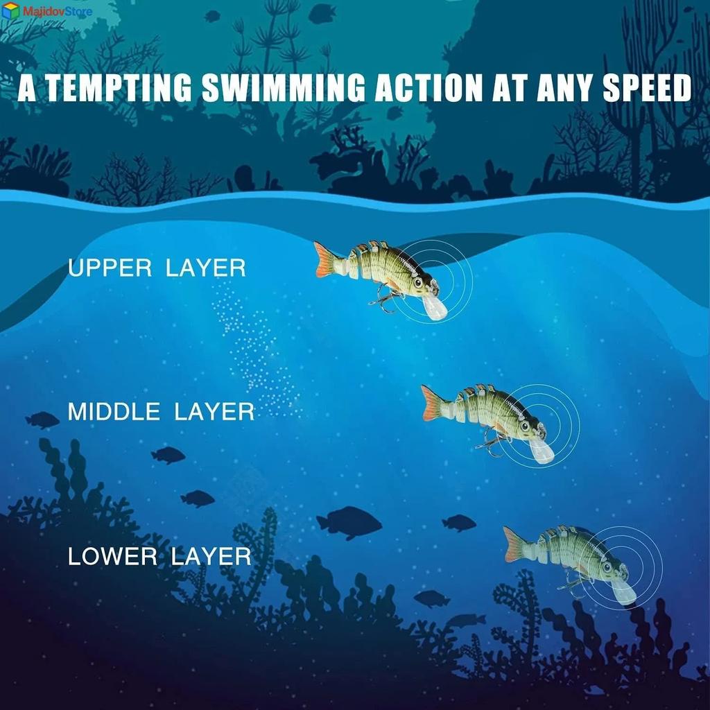 Swimbait Lure Set – Realistic Fishing Lures for Bass, Trout, Crappie, Saltwater - Image 5