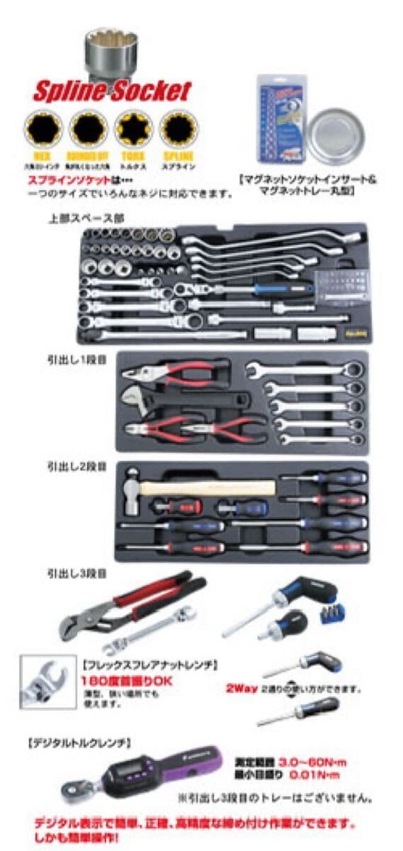 PRO-AUTO Tool Set TT-120LS Silver New Suekage Tool Digital Torque Wrench - Image 2