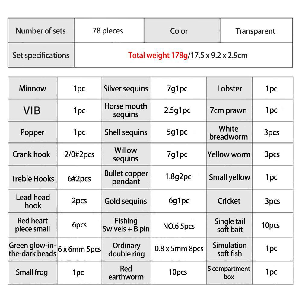 78pcs Fishing Accessories Kit Mixed Hard Wobbler Metal Jig Spoons Soft Lure Bait - Image 3