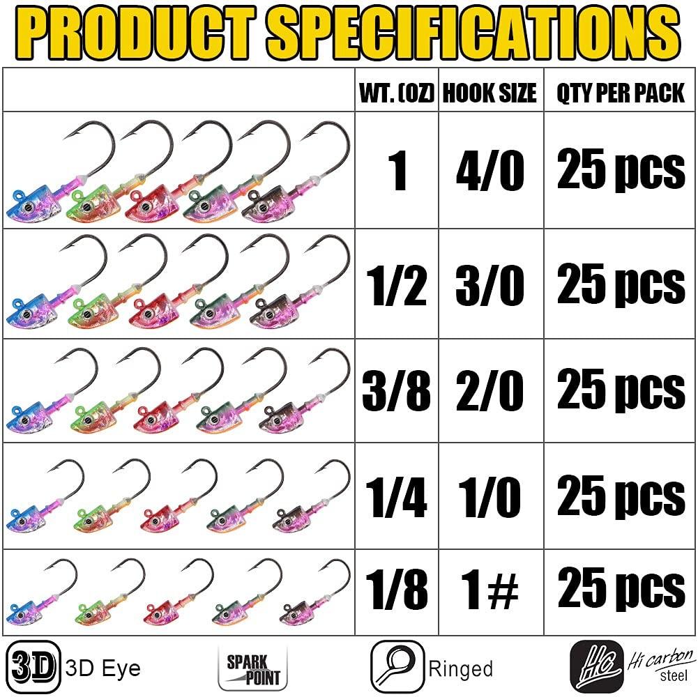 Swimbait-Jig-Head-Minnow-Fish-Head-Jig-for-Fishing - Image 4