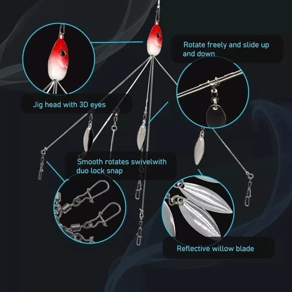 3 Pack Alabama Rig 5 Arms 4 Blades Umbrella Rig Fishing 21.5Cm Fish Lures Bait - Image 3