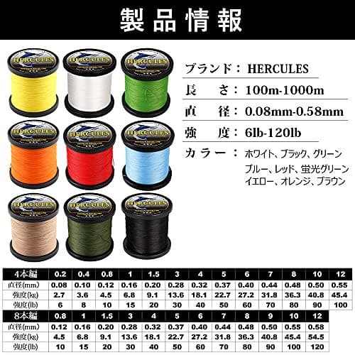 NEW HERCULES PE Fishing Line 4-strand No.1.5 1000m 9.1kg/20lb 0.2mm green - Image 2