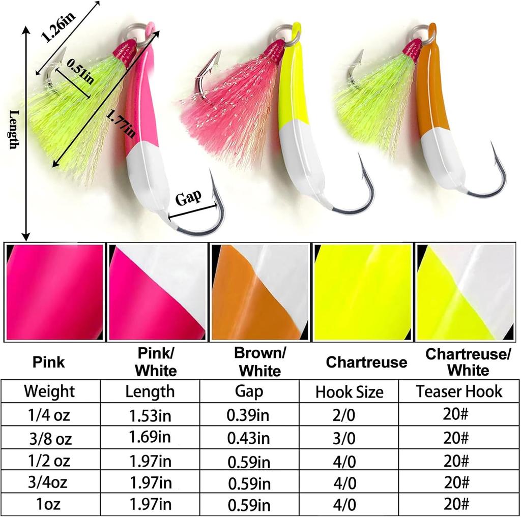 5 Pack Fishing Jig Heads, Swimbait Jigs Pompano Jigs with Teaser Hooks, Surf ... - Image 5