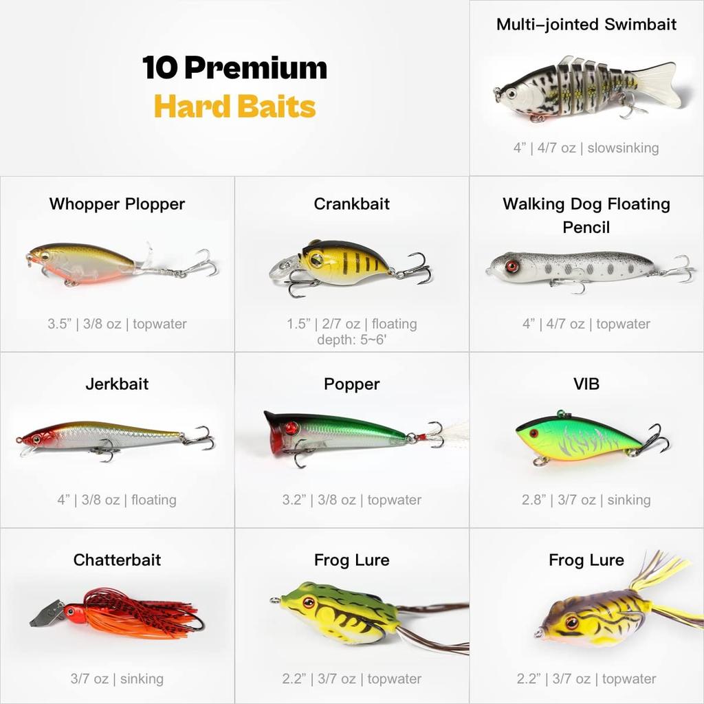 Bass Fishing Lures Kit for Freshwater with Animated Swimbait,Topwater Plopper... - Image 4