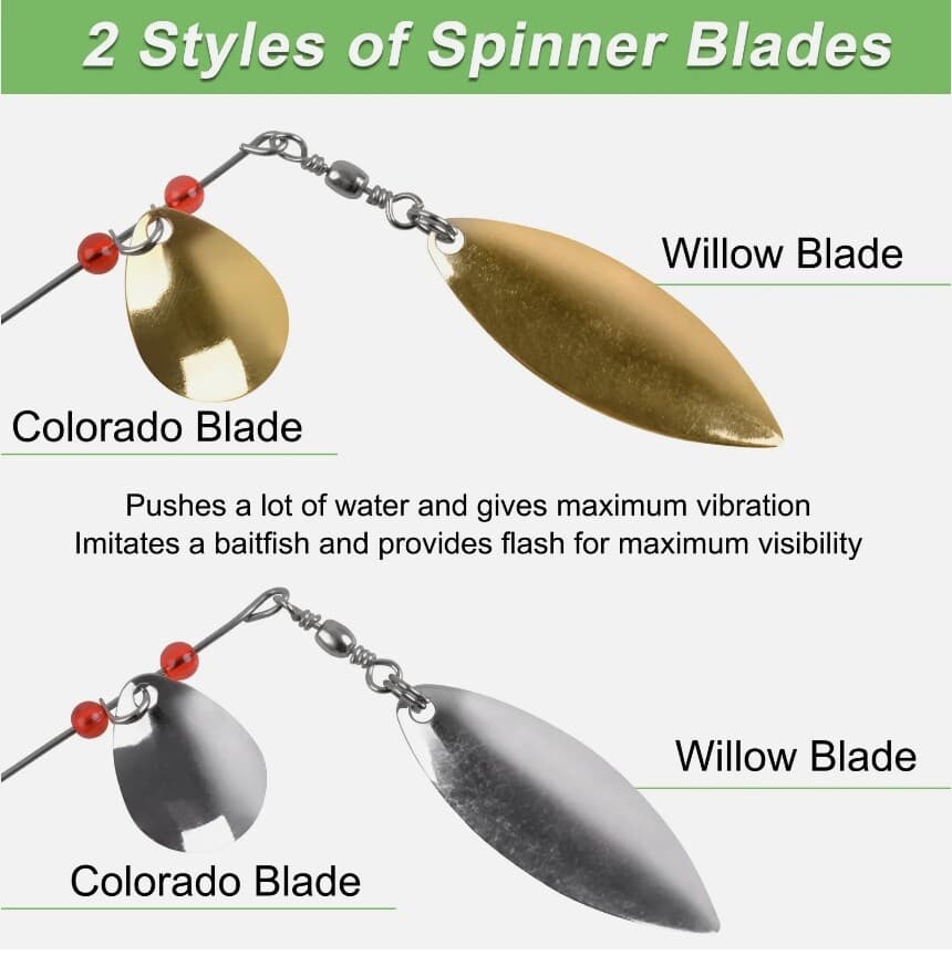 Bass Fishing Lures Spinner Baits Hard Metal Spinnerbait Buzzbait Swimbait Jigs - Image 4