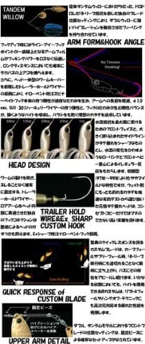 NEW Deps B Custom Tandem Willow Spinnerbait 3/8oz Deadgrass #10 - Image 3