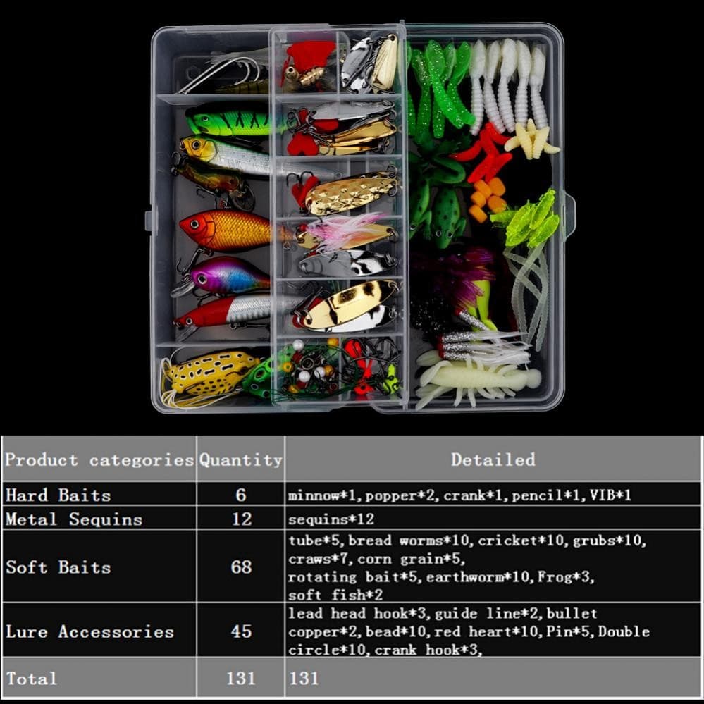 Fishing Accessories Tackle Box Spoon Lures Soft Plastic Worms Crankbait Jigs VIB - Image 2