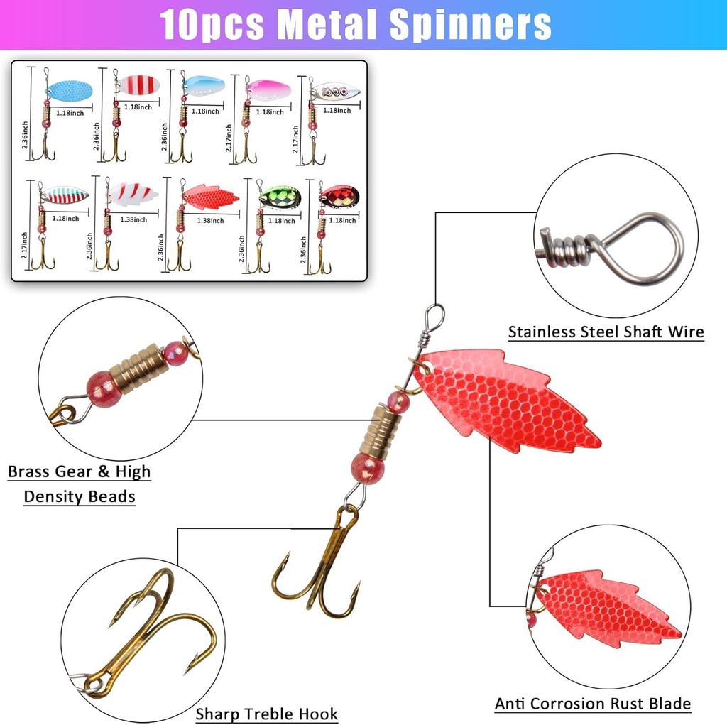 Lifelike Soft Swimbaits Feather Tail Lures Set - Image 8