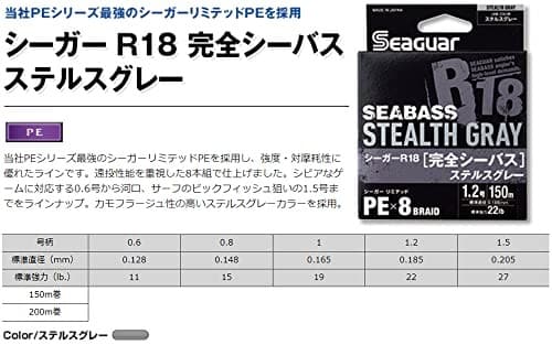 NEW Seaguar R18 PE Line Perfect for Sea Bass Fishing 150m 0.8 lb Stealth Gray - Image 2