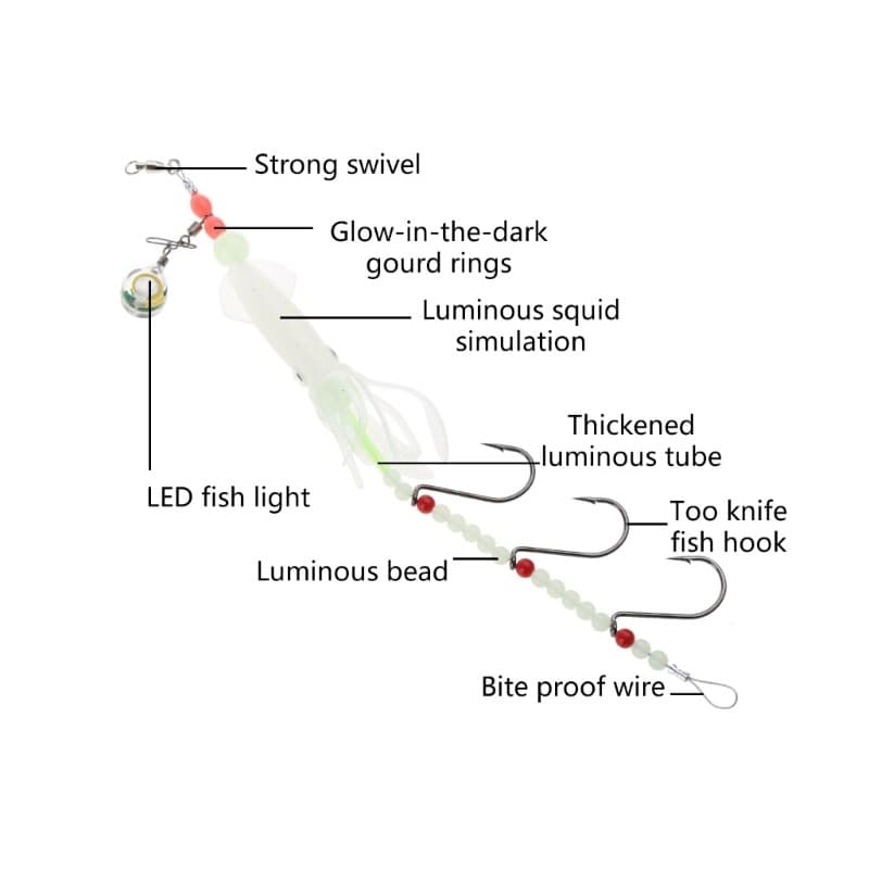 Squid Fishing Lure For Sea Fishing Trolling Wobbler Baits Fishing Accessories - Image 3