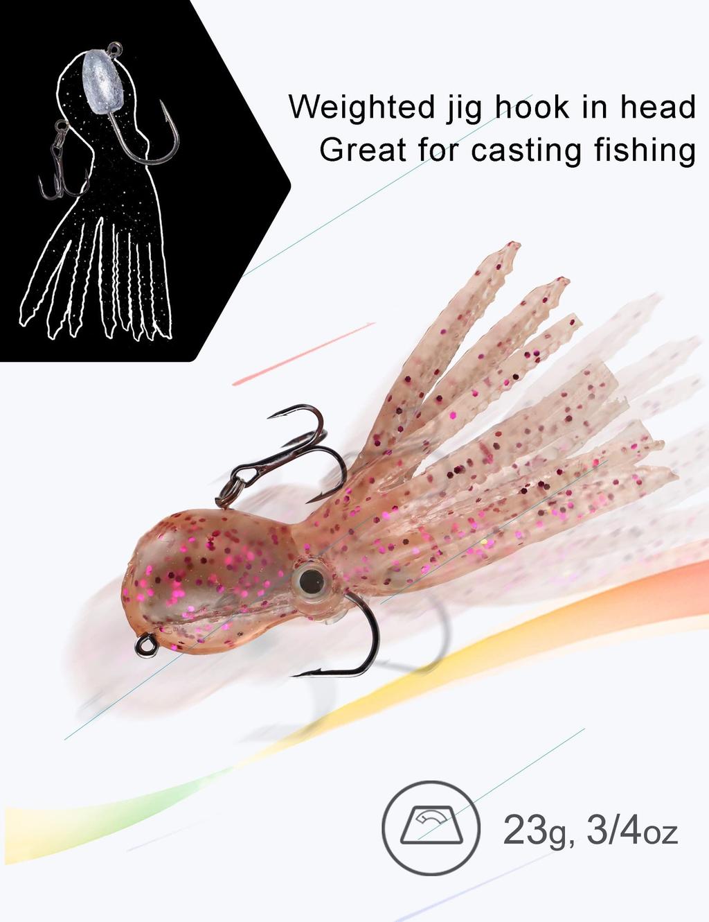 Octopus Swimbait Soft Fishing Lure with Skirt Tail, Lingcod Rockfish Jigs for... - Image 5