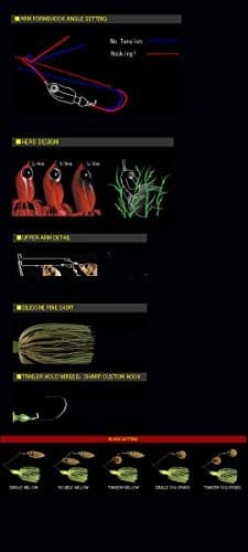 NEW Deps Mini Bros. Single Willow Leaf Spinnerbait 1/4oz Burning Orange #15 - Image 3