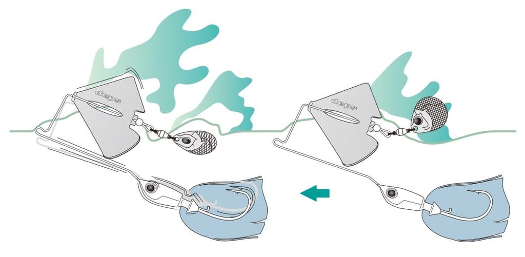 deps new MAD WAVER #03 Blue Smoke Color 5/8 oz Buzzbait Buzz Bait NEW Japan - Image 4