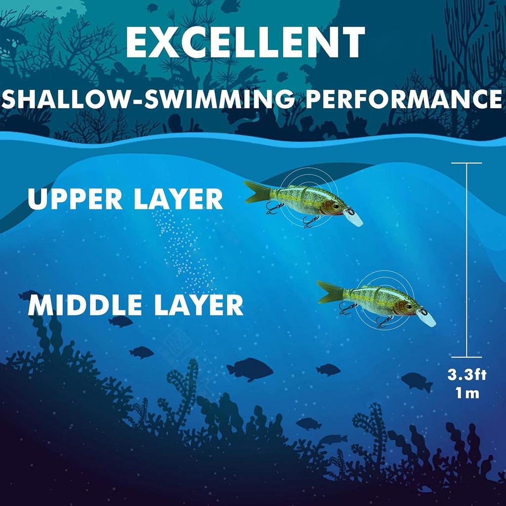 Lifelike Fishing Lures for Bass Trout Crappie, Swimbait for Freshwater Saltwater - Image 5