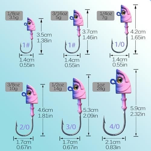 Swimbait Jig Head Swimbait Jigs with 3D Eyes Minnow Jig Heads for Fishing 1/4oz - Image 3