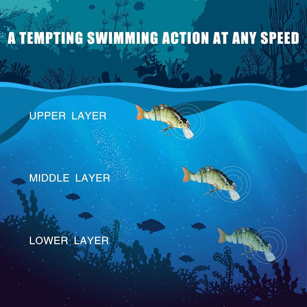 Lifelike Fishing Lures for Bass Trout Crappie, Swimbait, Great Gift - Image 5
