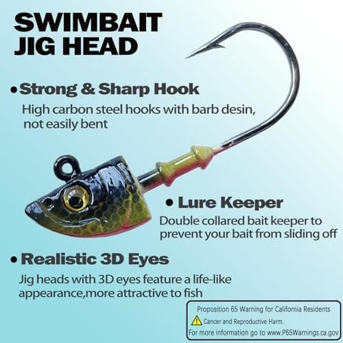 Swimbait Jig Head Swimbait Jigs with 3D Eyes Minnow Jig Heads for Fishing 1/4oz - Image 2