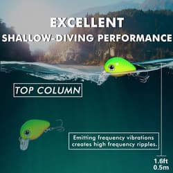 Crankbaits Fishing Lures Swimbait for Bass, Trout, Crappie Freshwater Saltwater - Thumbnail 5