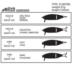 Weeble YATTABAIT Tech set of 2 (diamond fish, CHASE DA CHANCE) 1.65oz Swimbait - Thumbnail 6