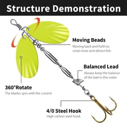 3PCS Premium Bass Fishing Buzzbait Kit Multicolor Swimbaits Hard Metal Lures US - Thumbnail 9