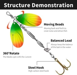 3PCS Premium Bass Fishing Buzzbait Kit Multicolor Swimbaits Hard Metal Lures US - Thumbnail 3