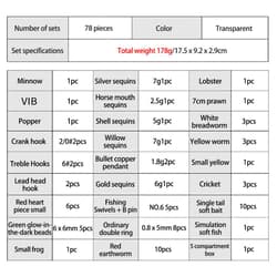 78pcs Fishing Accessories Kit Mixed Hard Wobbler Metal Jig Spoons Soft Lure Bait - Thumbnail 2