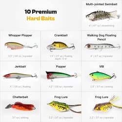 OJYDOIIIY Bass Fishing Lures Kit for Freshwater with Animated Swimbait,Topwater - Thumbnail 6