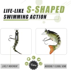 Lifelike Fishing Lures for Bass Trout Crappie, Swimbait, Great Gift - Thumbnail 3