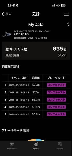 DAIWA IM Z XH TW HD-C Baitcasting Reel, Right-Handed - Thumbnail 10