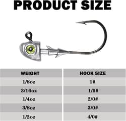 Swimbait Jig Heads Fishing Jigs Swim Bait Jighead with Two Bait Keepers and 3D E - Thumbnail 5