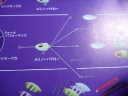 Alabama Rig 5pcs for bass, hairtail fish, new, domestic - Thumbnail 6