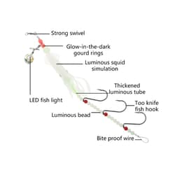 Squid Fishing Lure For Sea Fishing Trolling Wobbler Baits Fishing Accessories - Thumbnail 3