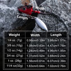 Goture Swimbait Jig Heads, Colored Lead Jig Head Hooks for Freshwater Saltwat... - Thumbnail 4