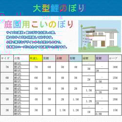 OKBABY Koinobori (Carp Streamer) with 4 Carp and Five-Colored Streamers (6m, 5m, - Thumbnail 6