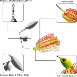 Multicolor Buzzbait Spinnerbait Kit - Perfect for -Round Fishing Adventures - Thumbnail 5