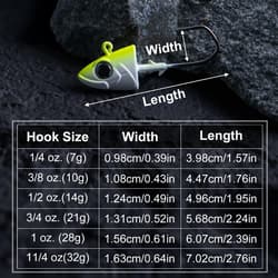 Swimbait Jig Heads, Colored Lead Jig Head Hooks for Freshwater Saltwater, Pai... - Thumbnail 4