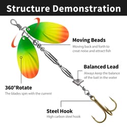 Fishing Spinner 3pcs, Musky Bucktail Spinnerbait with Double Blades for Pike,... - Thumbnail 2