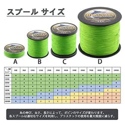 NEW HERCULES PE Fishing Line 4-strand No.1.5 1000m 9.1kg/20lb 0.2mm green - Thumbnail 3