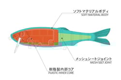 KAESU KUMOKIRI D/S #101 SMOKING GHOST 1.65oz 6.5inch Big Swimbait NEW Japan - Thumbnail 6