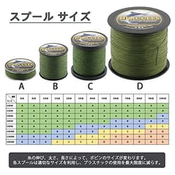 NEW HERCULES PE Fishing Line 4-strand No.1.5 1000m 9.1kg/20lb 0.2mm green - Thumbnail 3