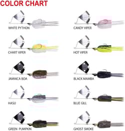 Jamaica Boa Buzzbait - Ghost Smoke - Thumbnail 4