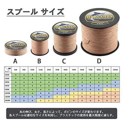NEW HERCULES PE Fishing Line 4-strand No.4 1000m 18.1 kg/40 lb 0.32 mm Brown - Thumbnail 3