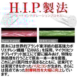 NEW DUEL Super X Wire 8 PE Fishing Line [High Strength High Sensitivity] #2.0 - Thumbnail 2