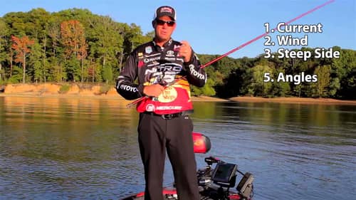 How to Fish Points for Bass