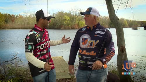 Know the BASICS of BASS Fishing?!? It's Simple, Start Here!