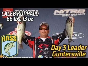 Caleb Kuphall leads Day 3 at Guntersville (66 lbs, 13 oz)