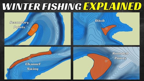 Every Bass Fisherman Needs To Know This About Winter Fishing